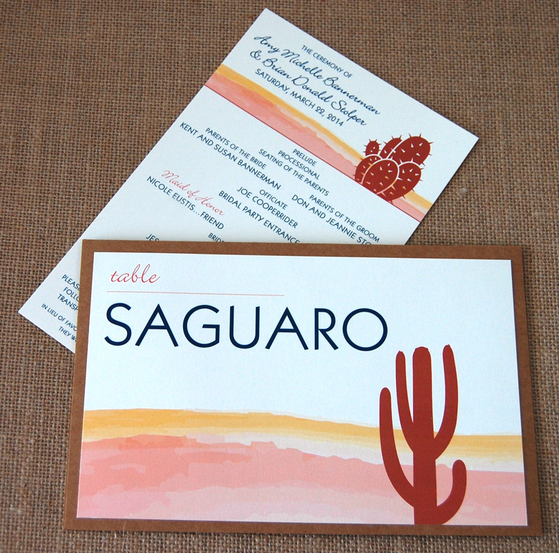 Matching Cactus Program and Table Name Reception Items